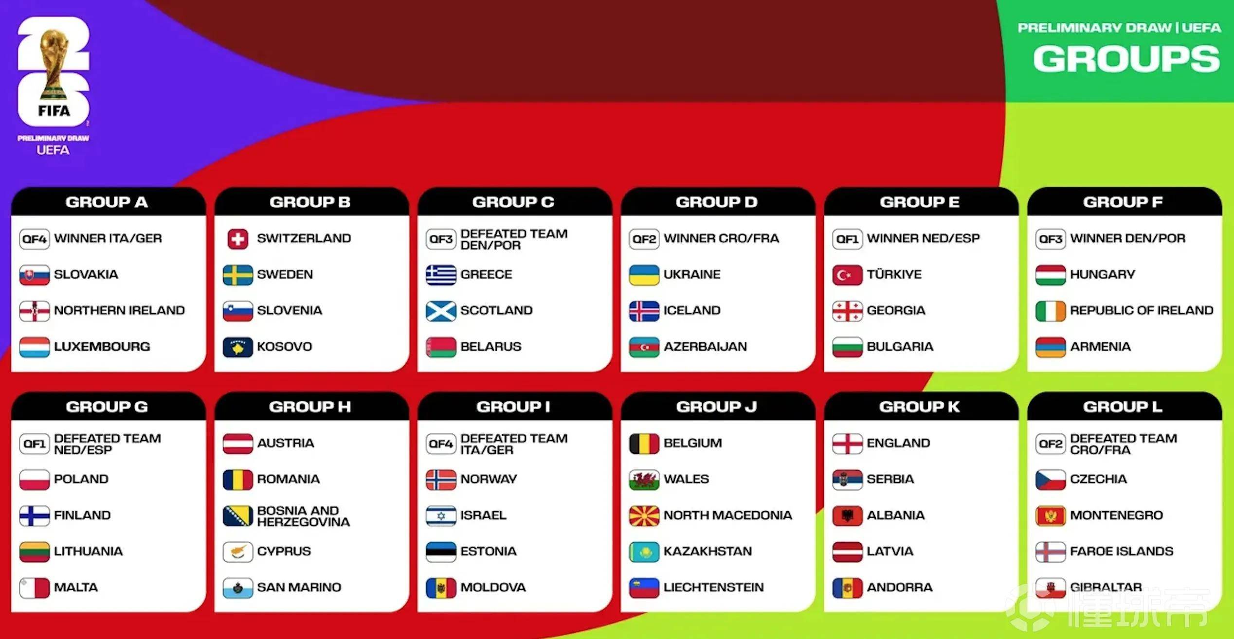 包含欧预赛实况解析,球队状态高低不一的词条 包含欧预赛实况解析,球队状态高低不一的词条