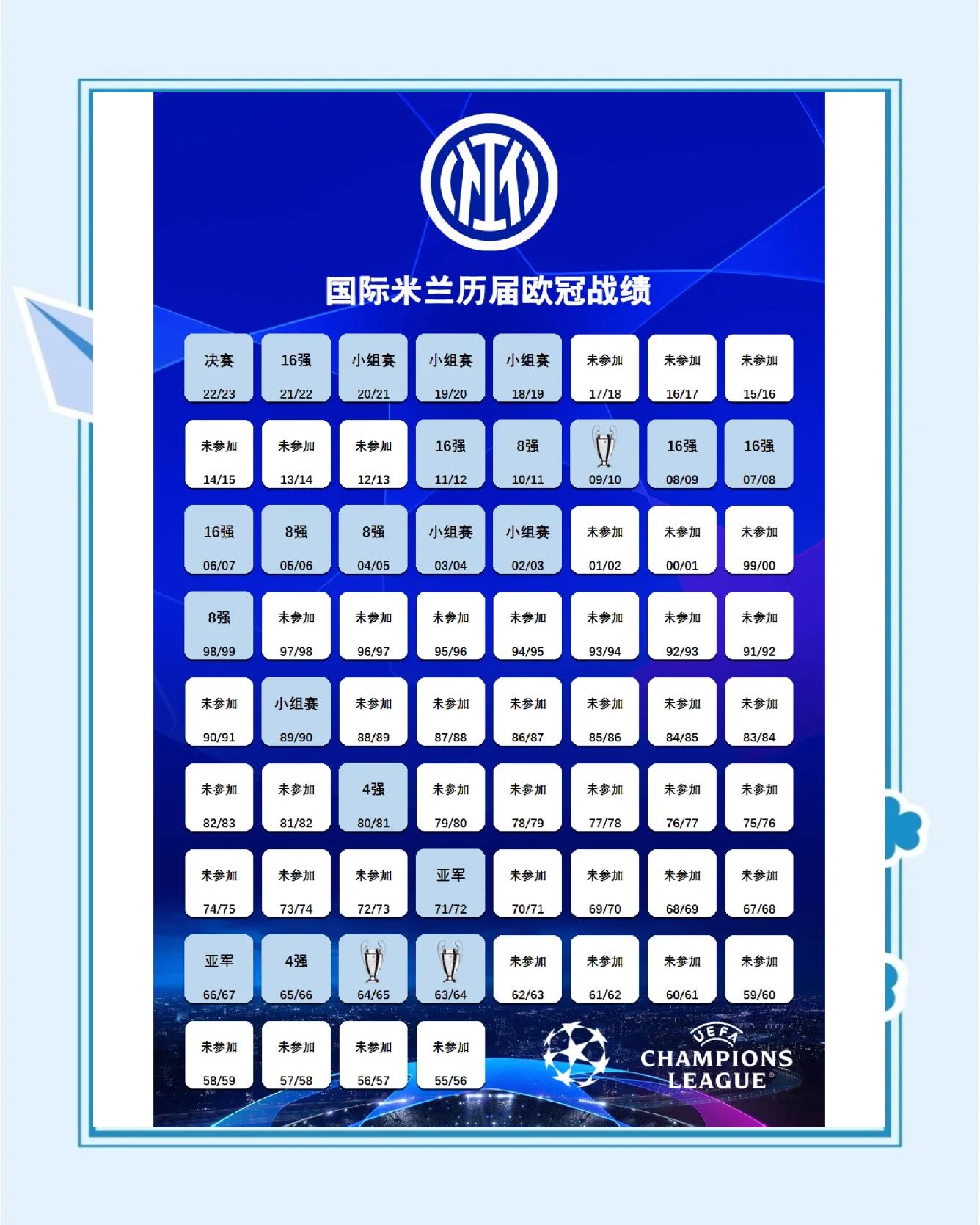 欧国联赛赛季收官，总决赛凭什么看好？