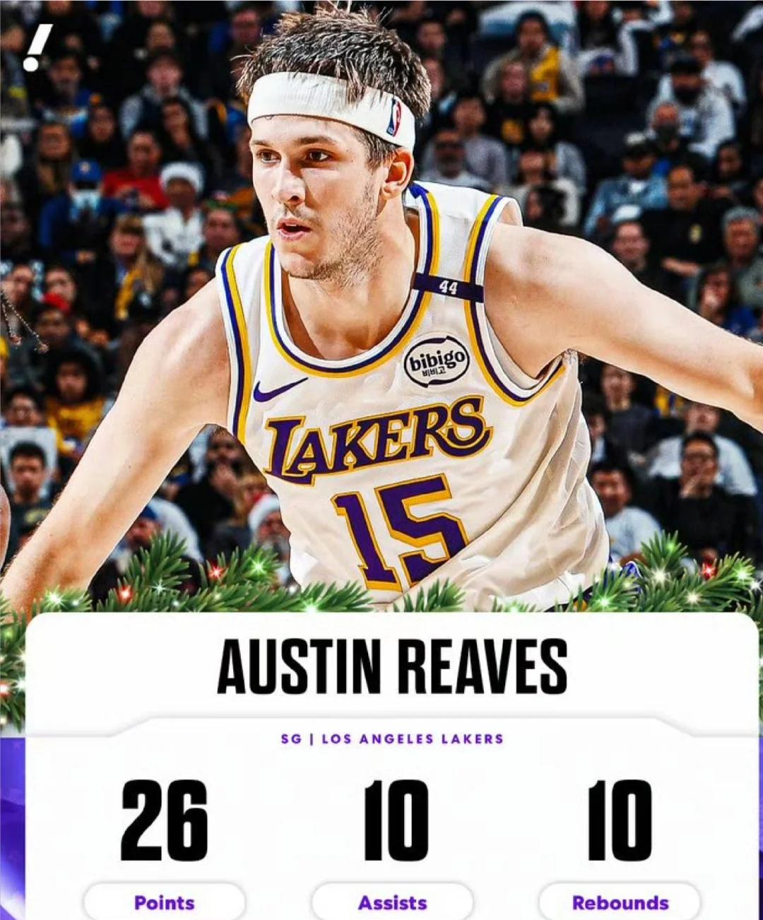 湖人队进攻火力强劲,大比分获胜 湖人队进攻火力强劲,大比分获胜