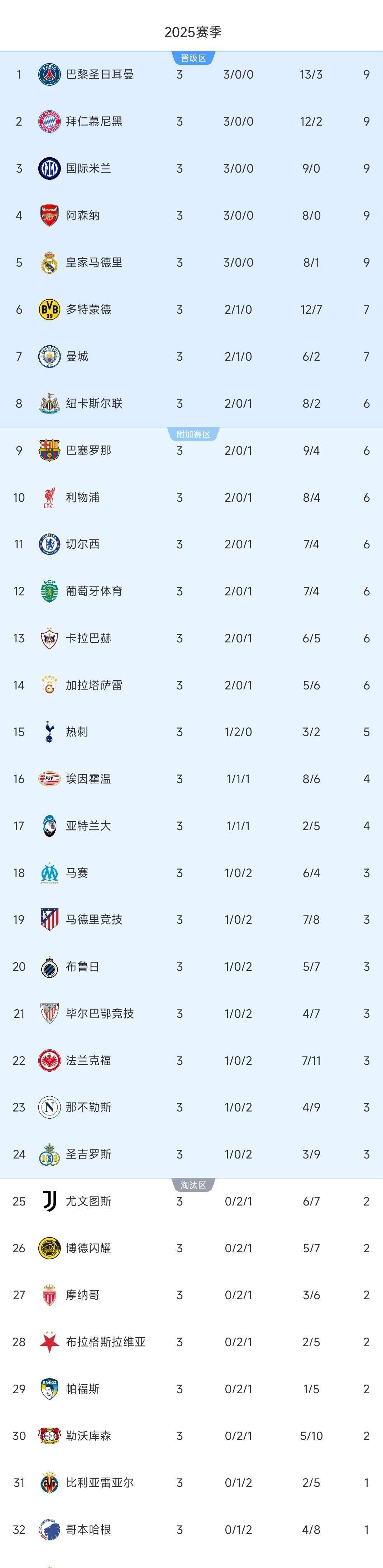 经典翻盘:让利物浦冲出欧冠决赛的简单介绍 经典翻盘:让利物浦冲出欧冠决赛的简单介绍