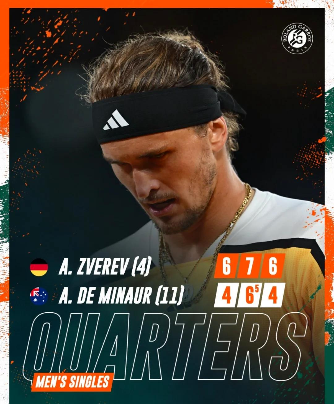 关于法网横扫蒙特卡洛大师赛，兹维列夫扛起全队的信息