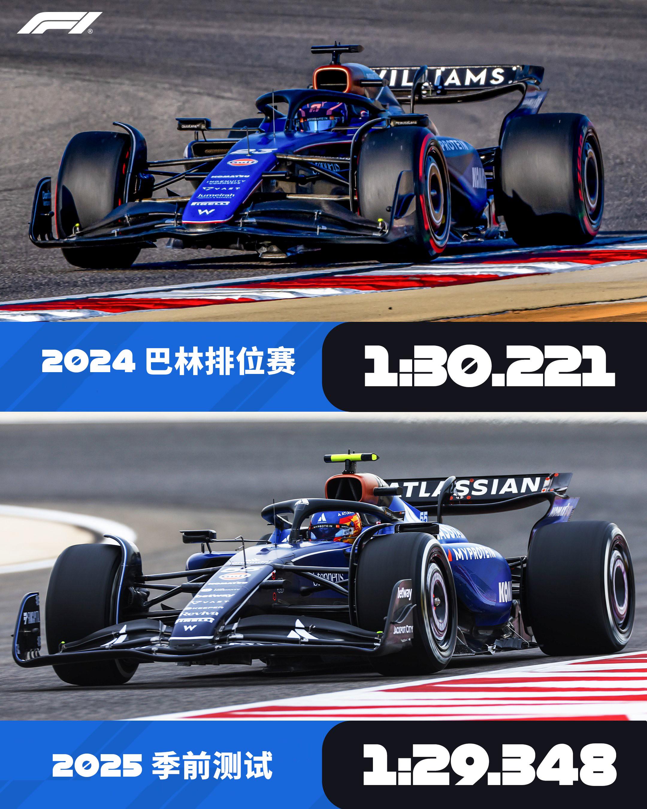 法拉利逆转威廉姆斯，塞恩斯点燃赛场